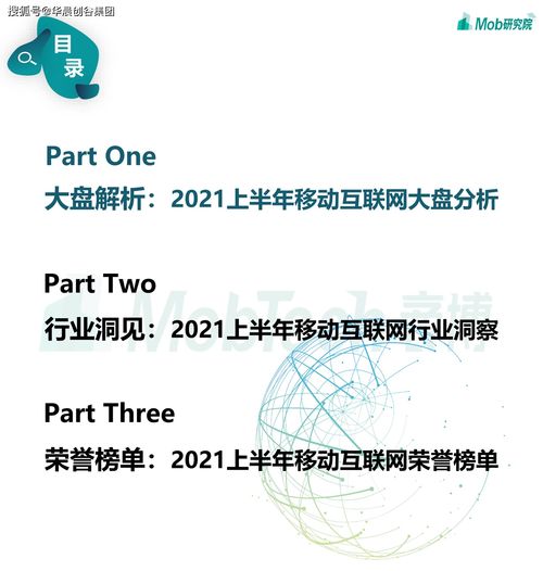 華晨創(chuàng)谷集團2021年度熱門賽道解析 游戲、社區(qū)團購、企業(yè)服務與工業(yè)互聯(lián)網(wǎng)數(shù)據(jù)服務